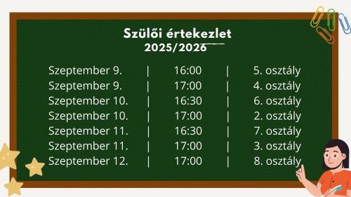 Szülői értekezlet
