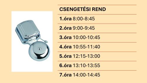 csengetési rend