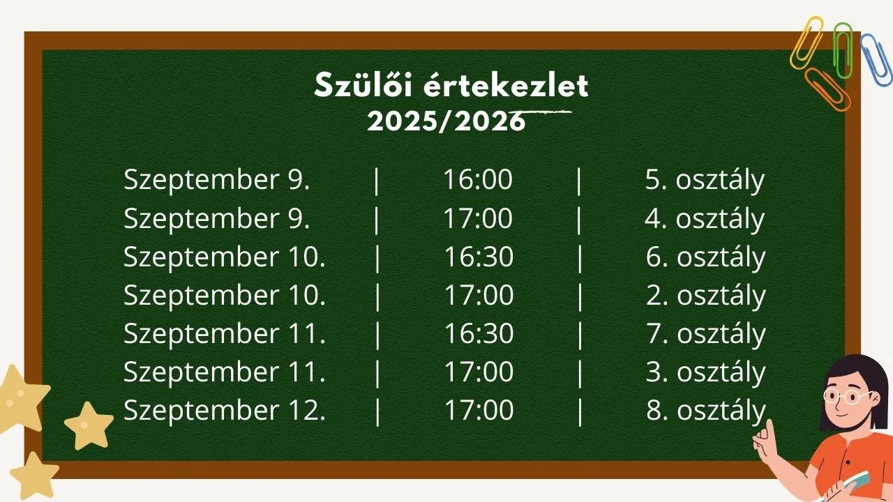 Szülői értekezlet